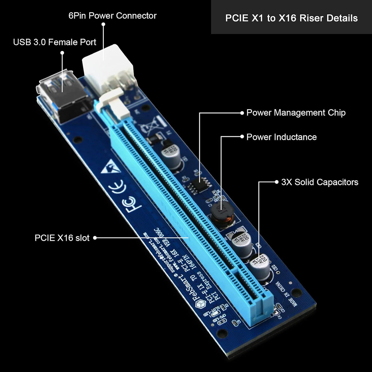 Febsmart Pcie Riser Review