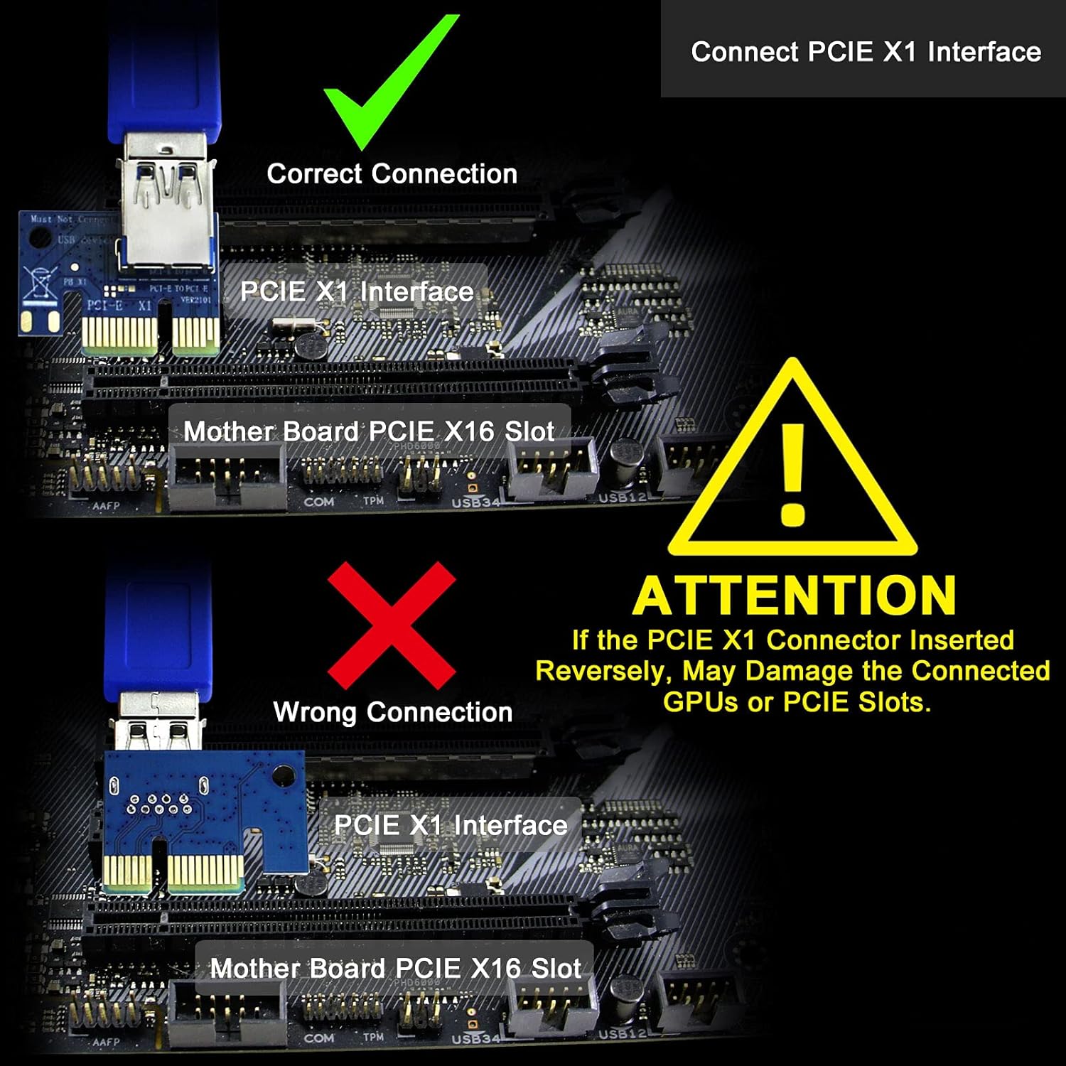 Febsmart Pcie Riser Review